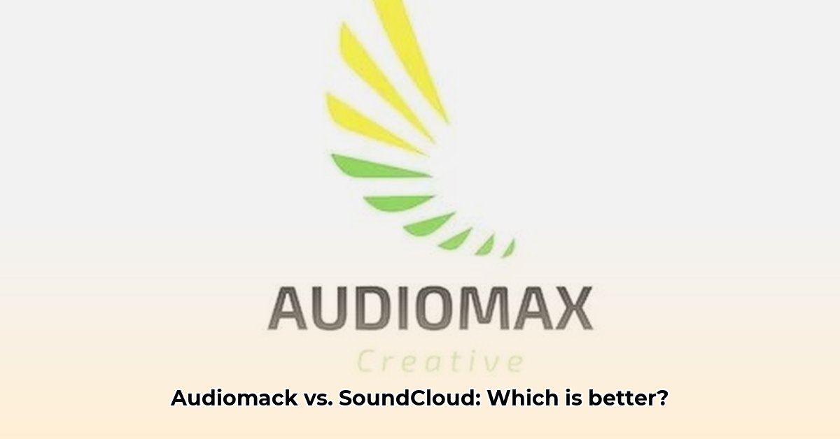 audiomax-music